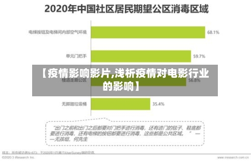 【疫情影响影片,浅析疫情对电影行业的影响】-第3张图片