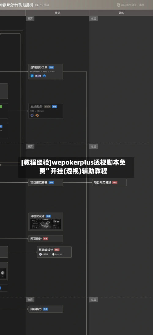 [教程经验]wepokerplus透视脚本免费”开挂(透视)辅助教程-第1张图片