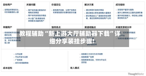教程辅助“新上游大厅辅助器下载	”详细分享装挂步骤!-第3张图片