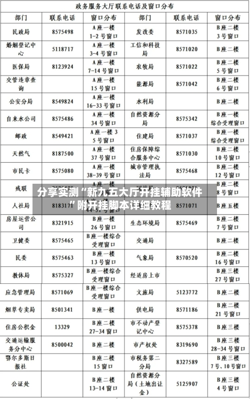 分享实测“新九五大厅开挂辅助软件”附开挂脚本详细教程-第1张图片