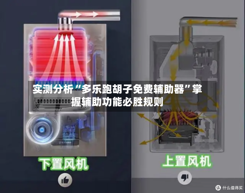 实测分析“多乐跑胡子免费辅助器	”掌握辅助功能必胜规则-第1张图片