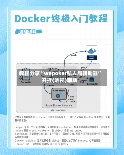 教程分享“wepoker私人局辅助器”开挂(透视)辅助-第3张图片