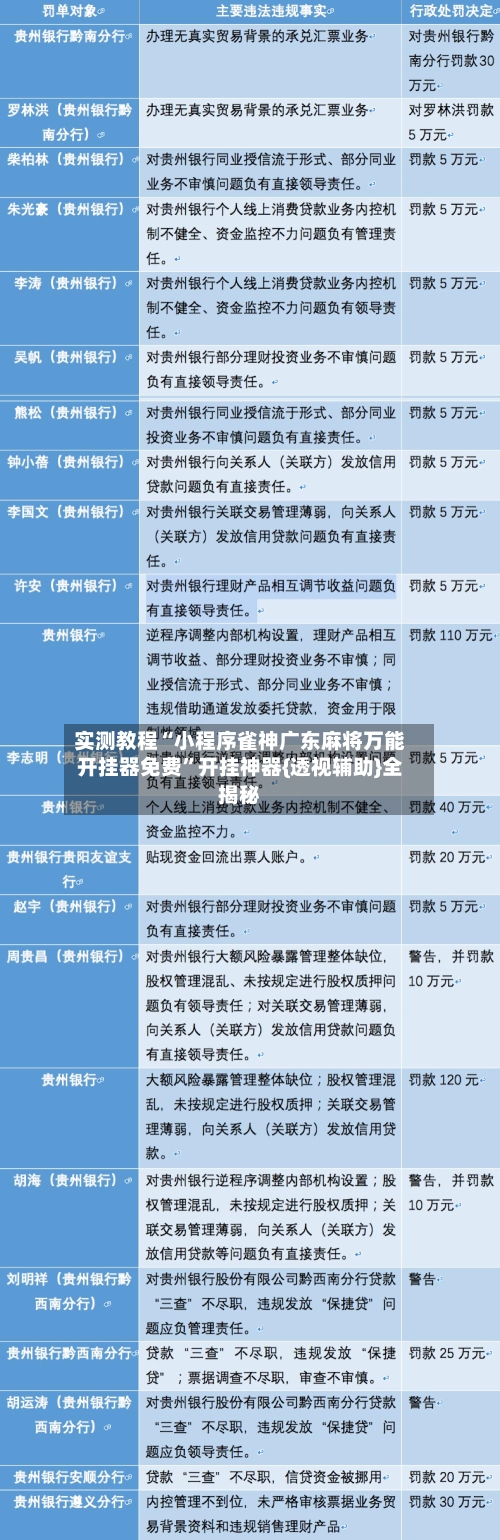 实测教程“小程序雀神广东麻将万能开挂器免费	”开挂神器{透视辅助}全揭秘-第2张图片
