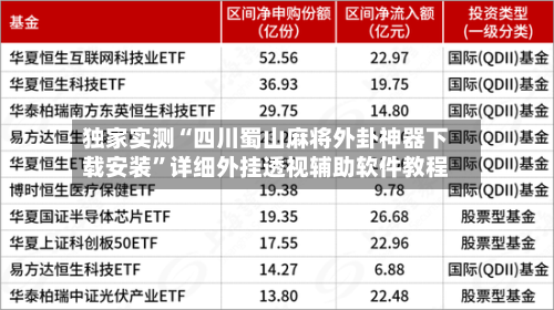 独家实测“四川蜀山麻将外卦神器下载安装	”详细外挂透视辅助软件教程-第1张图片
