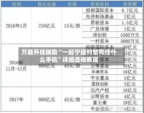 万能开挂辅助“一起宁德钓蟹有挂什么手机	”详细透视教程-第1张图片