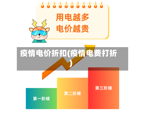 疫情电价折扣(疫情电费打折)-第1张图片
