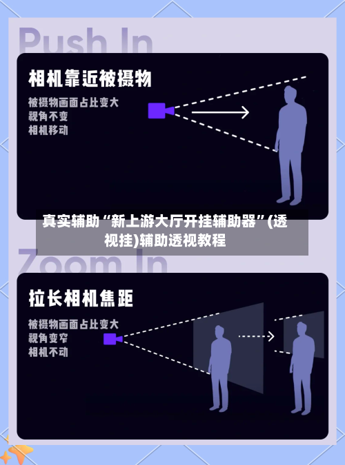 真实辅助“新上游大厅开挂辅助器	”(透视挂)辅助透视教程-第1张图片