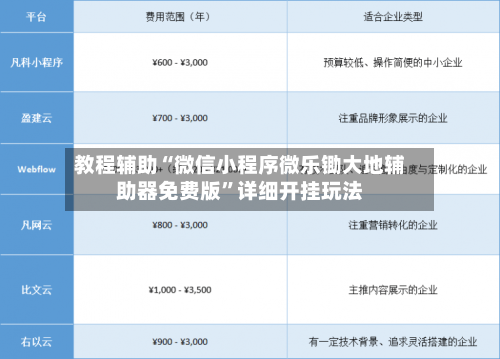 教程辅助“微信小程序微乐锄大地辅助器免费版”详细开挂玩法-第2张图片